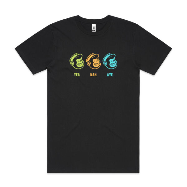 Three monkeys Thumbnail